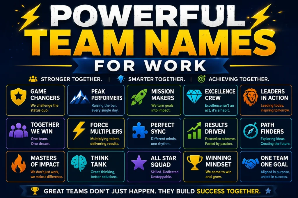 250+ Powerful Team Names for Work